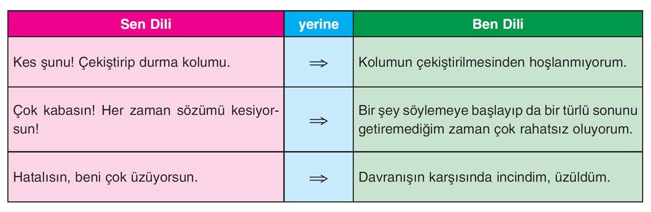 sen dili nedir